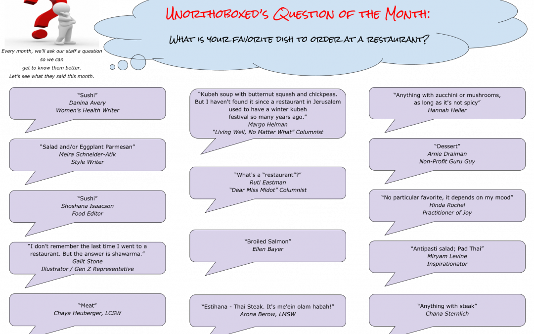 Question of the Month – November 2021